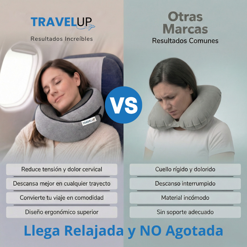Almohada de Cuello Ergonómica para Viajes